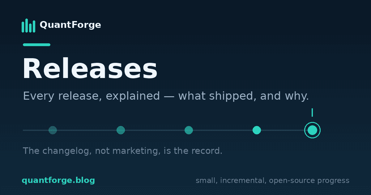 Releases